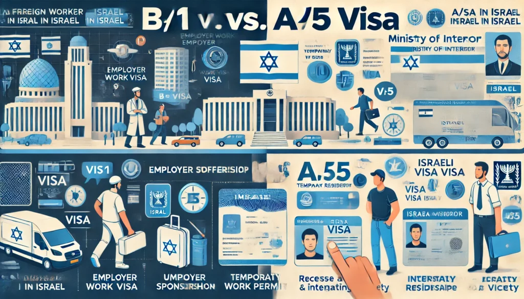 משך ההליך לקבלת אשרת B/1 לעומת אשרת A/5